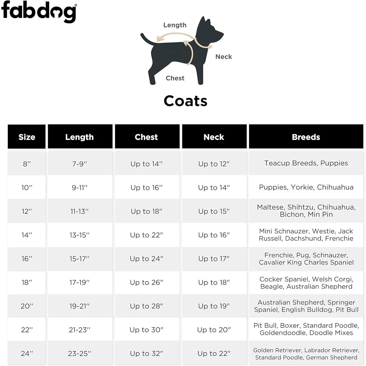 Fabdog Stylish Chevron Patterned Dog Winter Coat for a Fashionable Pup