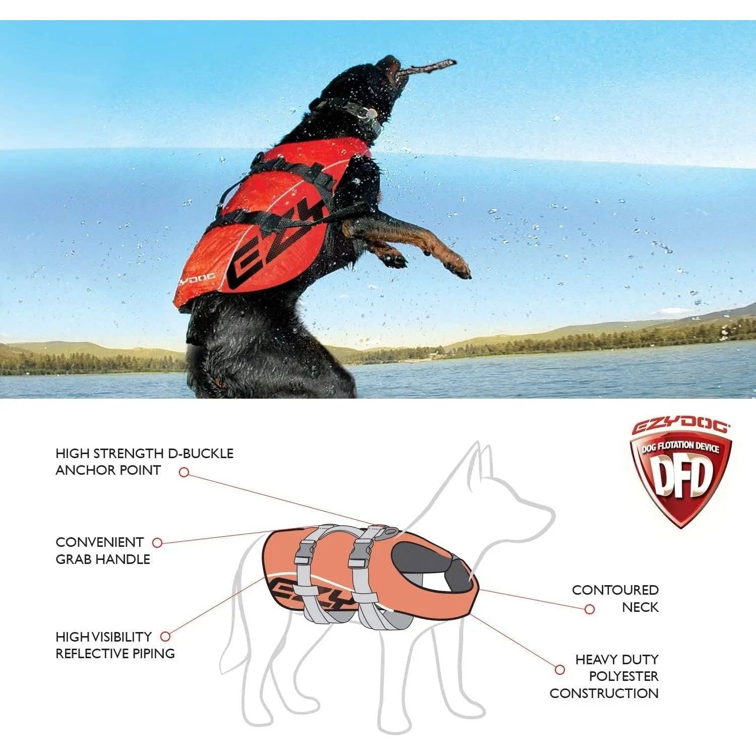 EzyDog Adjustable Dog Life Jacket: High-Performance Floatation Device