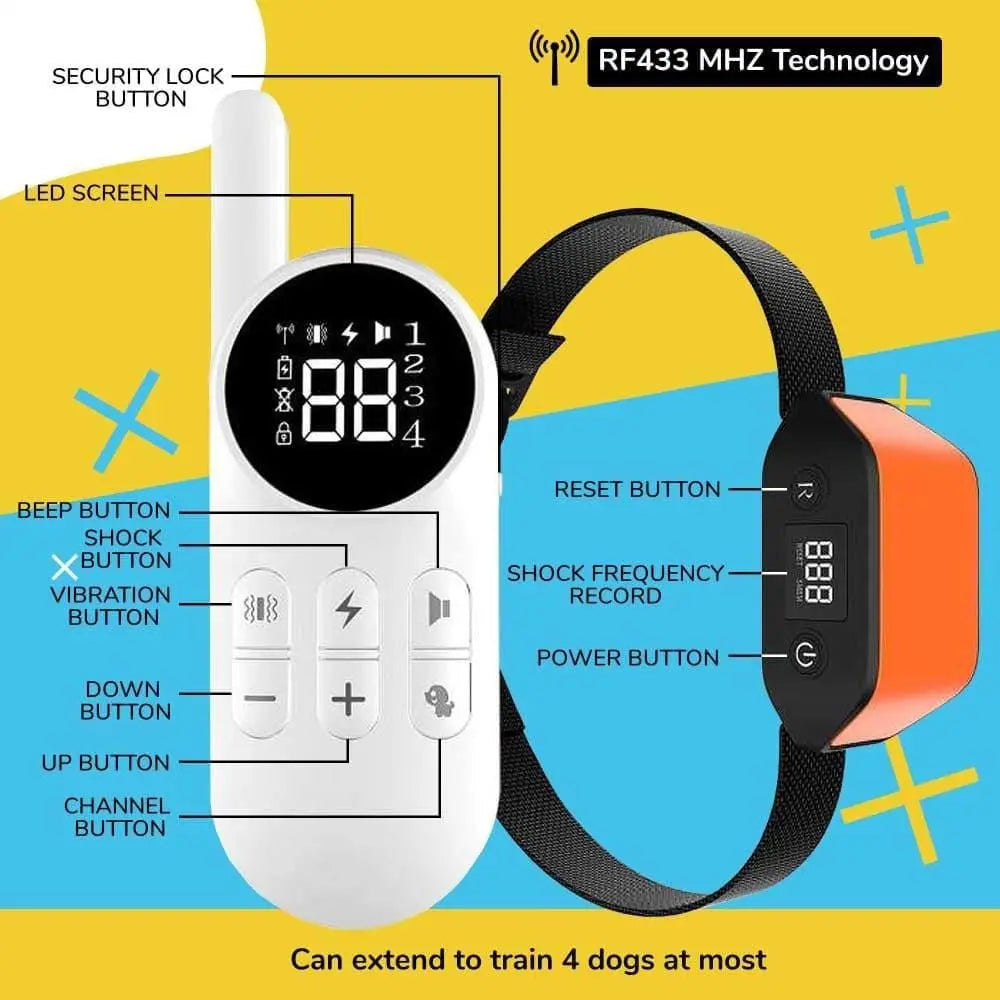 Remote-Controlled Electric Dog Training Collar for All Sizes of Dogs