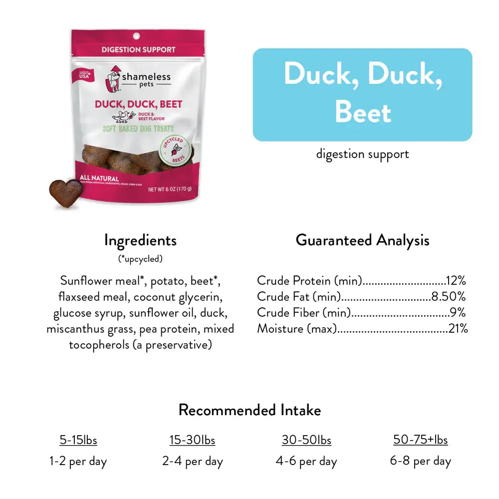 Shameless Pets Soft Baked Gourmet Dog Treats with Delectable Duck and Beet Flavor