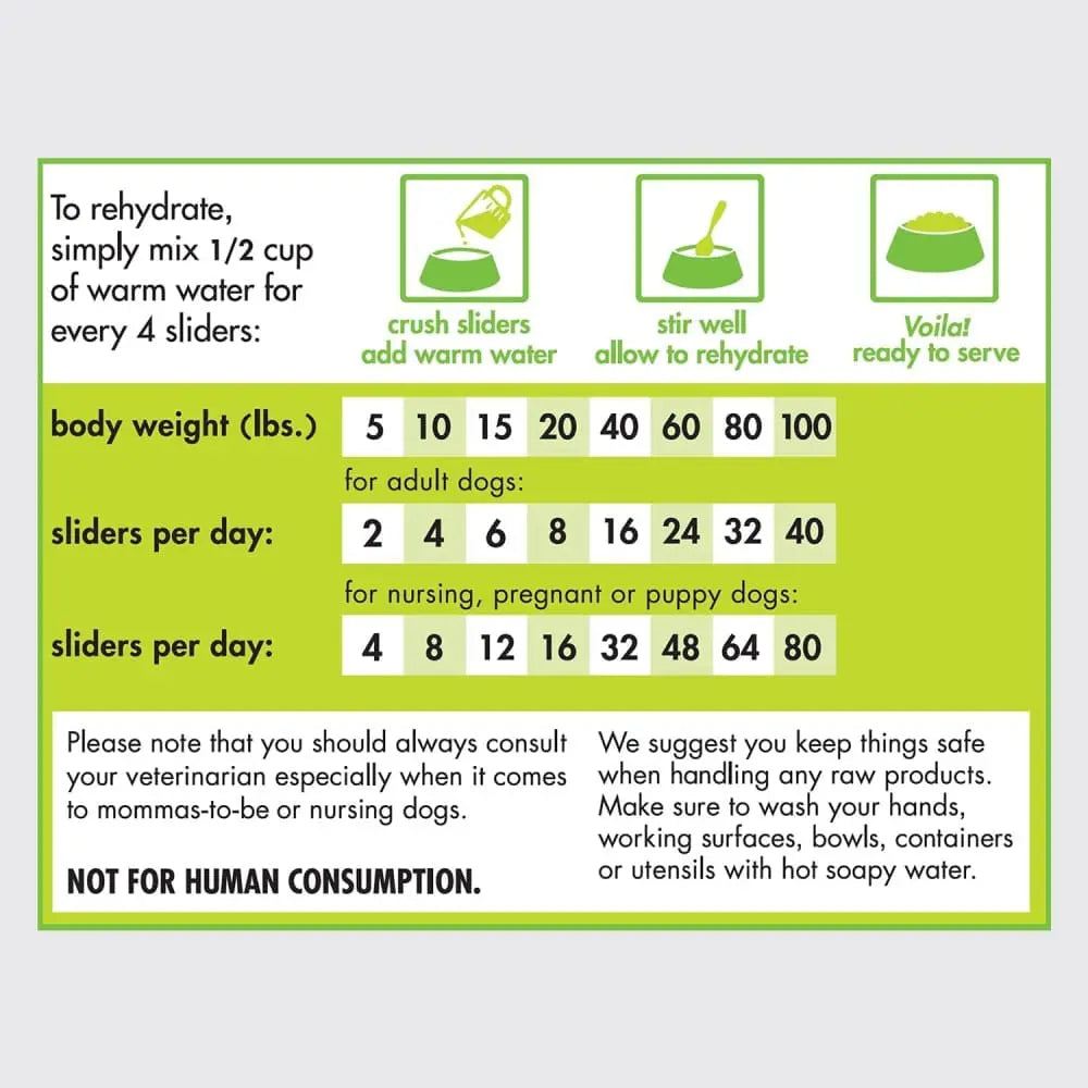 Smallbatch Pets Premium Freeze - Dried Raw Diet Turkey Sliders Dog Food, an Ideal Canine Food Option