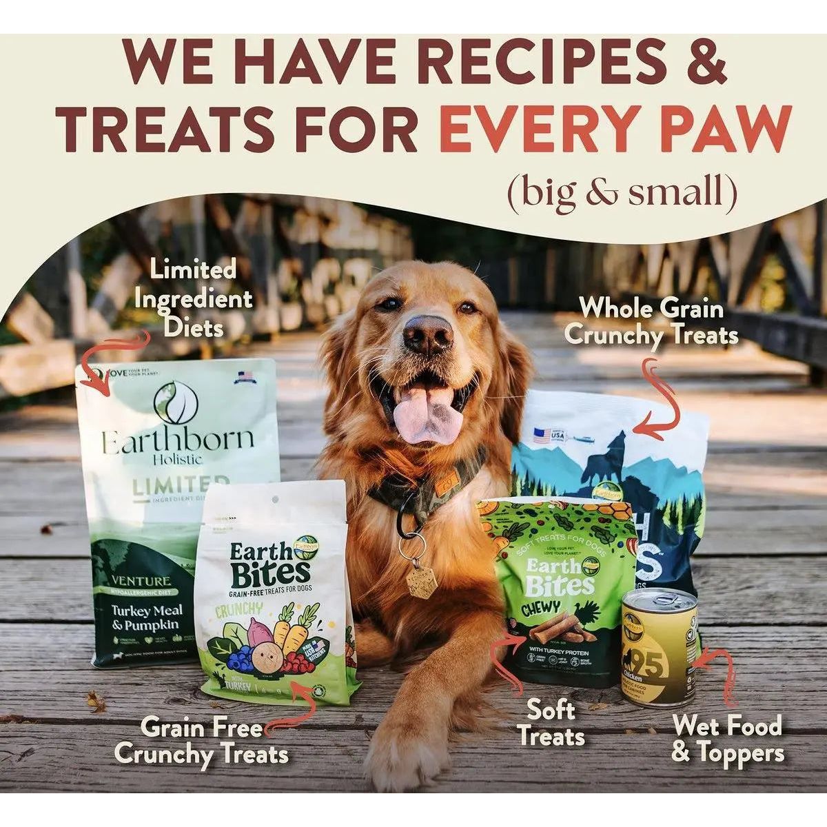 Earthborn Holistic Grain-Free Dry Dog Food for Weight Control with Chicken Meal & Veggies