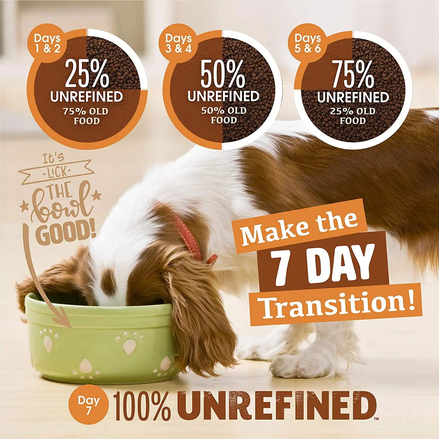 Earthborn Holistic® Unrefined™ Dog Food: Smoked Turkey with Ancient Grains & Superfoods
