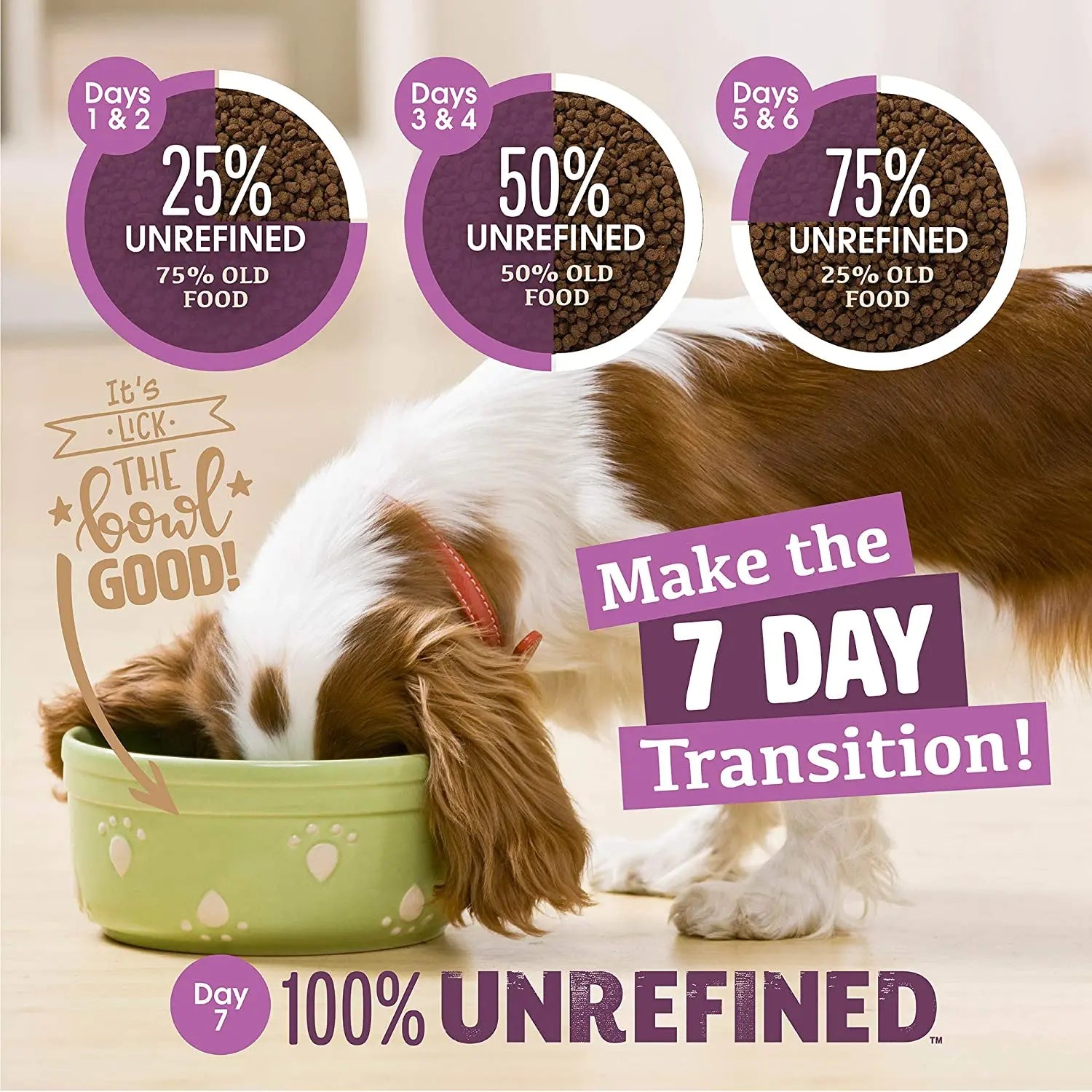 Earthborn Holistic® Unrefined™ Premium Dog Food: Roasted Lamb Combined with Ancient Grains and Nutrient - rich Superfoods
